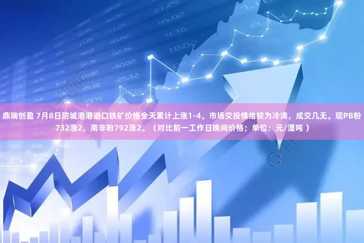 鼎瑞创盈 7月8日防城港港进口铁矿价格全天累计上涨1-4。市场交投情绪较为冷清，成交几无。现PB粉732涨2，南非粉792涨2。（对比前一工作日晚间价格；单位：元/湿吨 ）