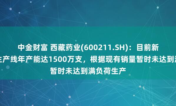 中金财富 西藏药业(600211.SH)：目前新活素现有生产线年产能达1500万支，根据现有销量暂时未达到满负荷生产