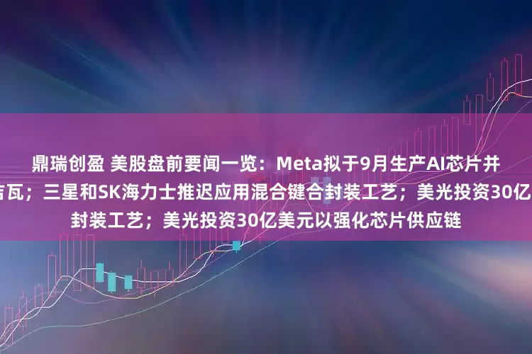鼎瑞创盈 美股盘前要闻一览：Meta拟于9月生产AI芯片并将明年算力翻倍至14吉瓦；三星和SK海力士推迟应用混合键合封装工艺；美光投资30亿美元以强化芯片供应链
